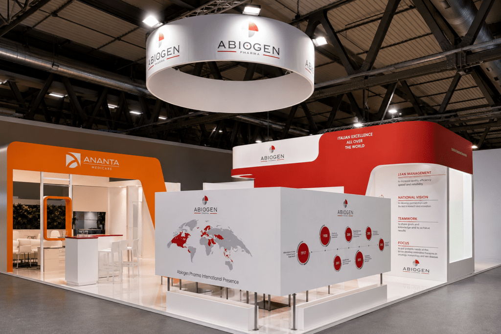 stand CPHI abiogen