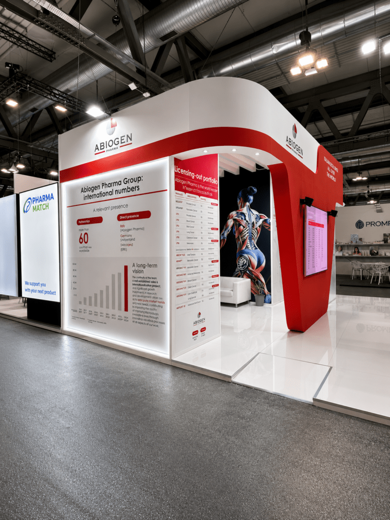 CPHI abiogen STAND